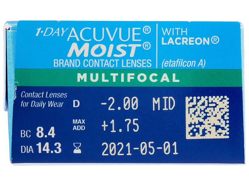 Ordering contact lenses online: everything you need to know – Help Center
